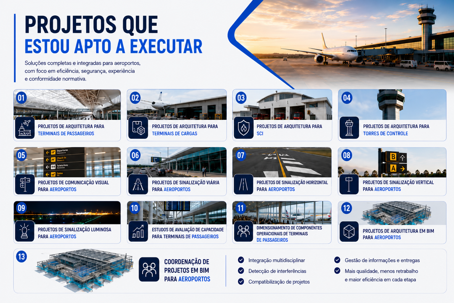 Projetos que Guilherme Guignone está apto a executar para aeroportos
